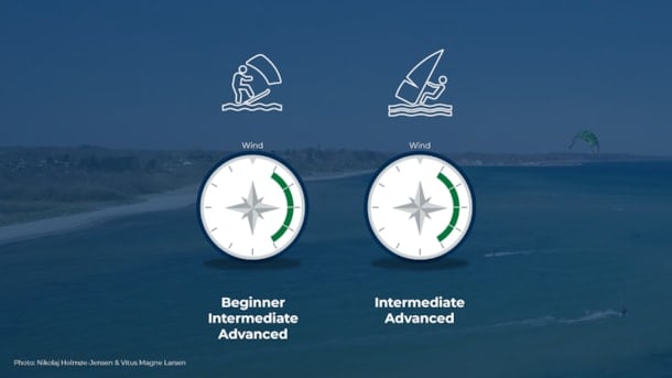 Surfspot: Drejet Beach (Spodsbjerg)