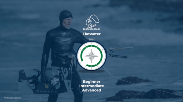 Surfspot: Ristinge Hale